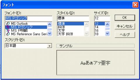 018F̎̃tHgƂĂ͎͓{̏ꍇuMSPSVbN̂PQ|Cgvp̎̏ꍇ́uArial̂PQ|Cgvɐݒ肵܂B